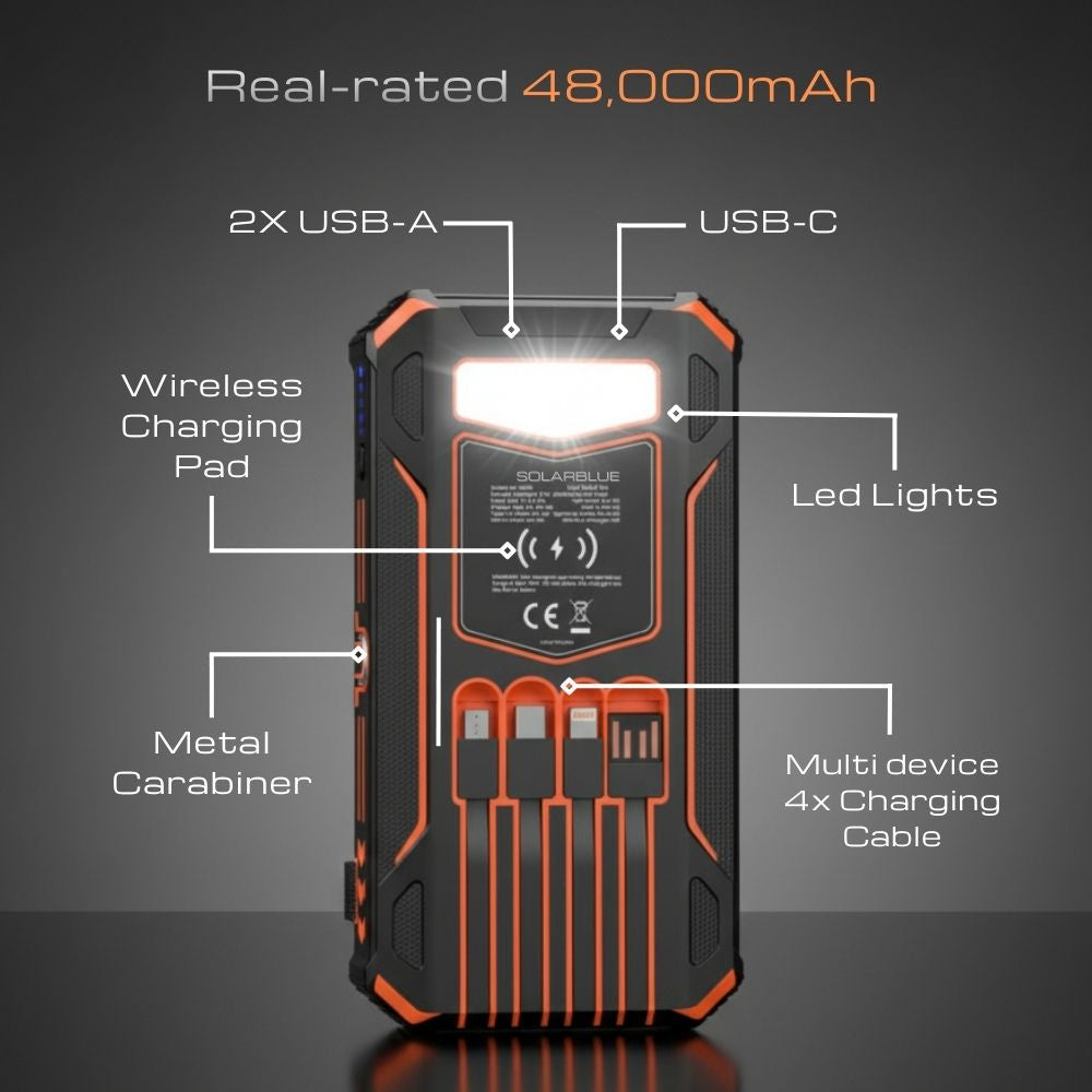 FOLDABLE SOLAR PANEL POWER BANK