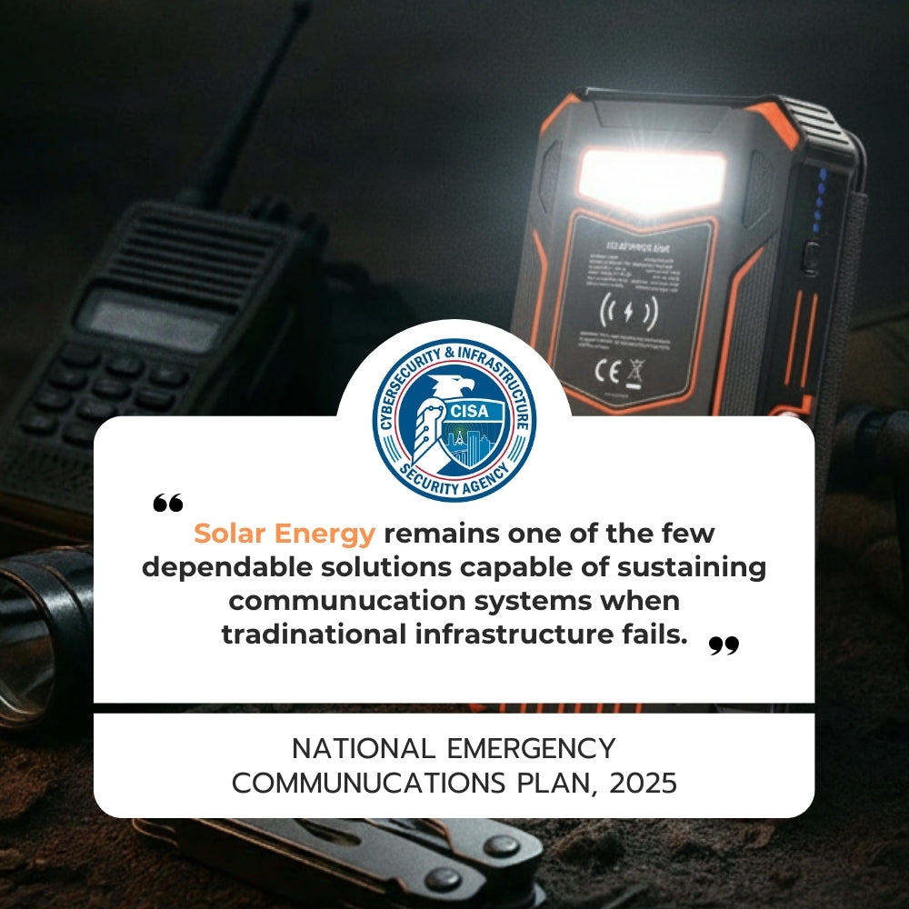 FOLDABLE SOLAR PANEL POWER BANK